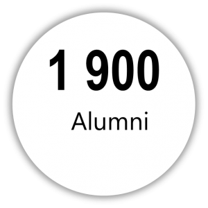 1900 Alumni
